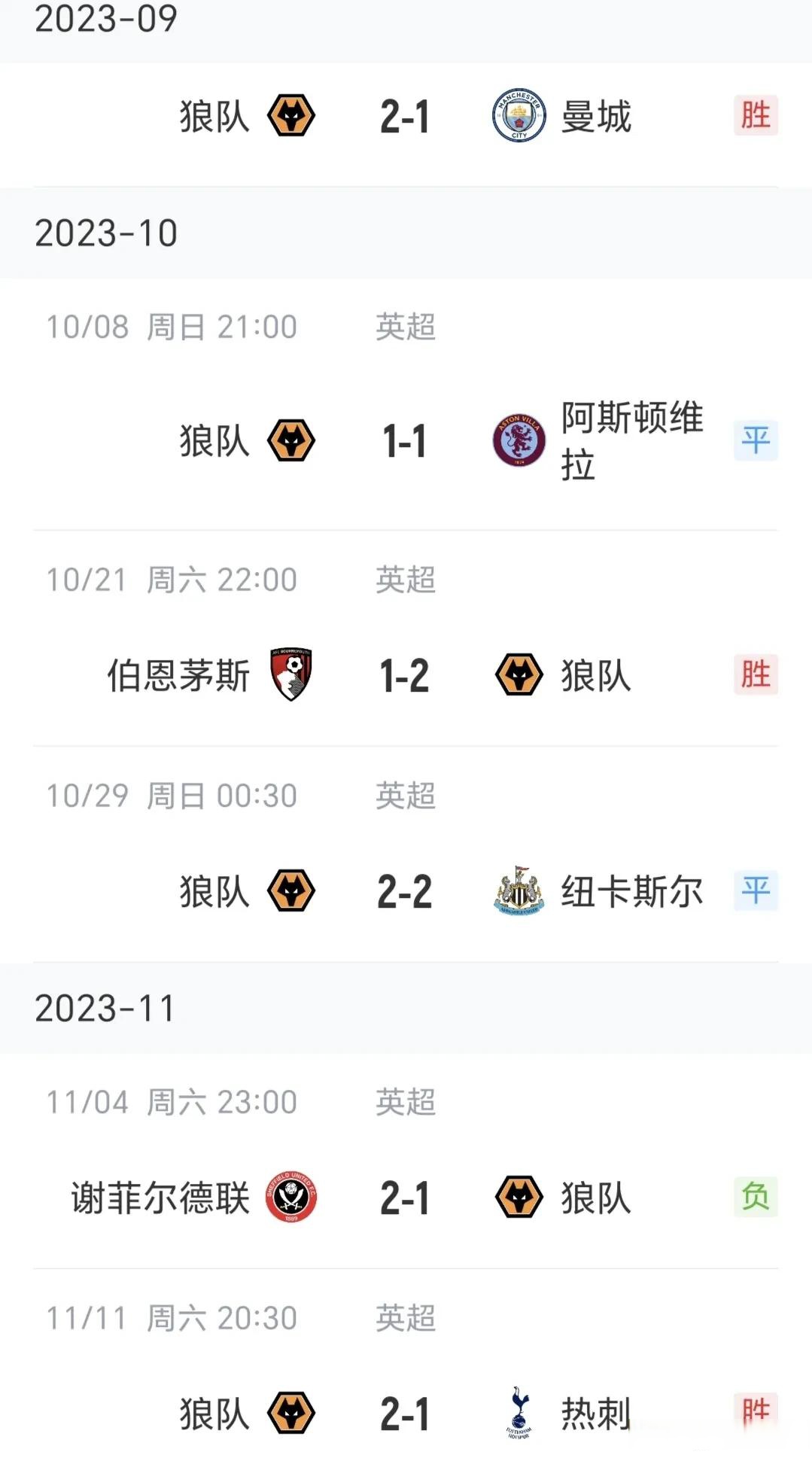 切尔西较劲战胜狼队领跑积分榜的简单介绍